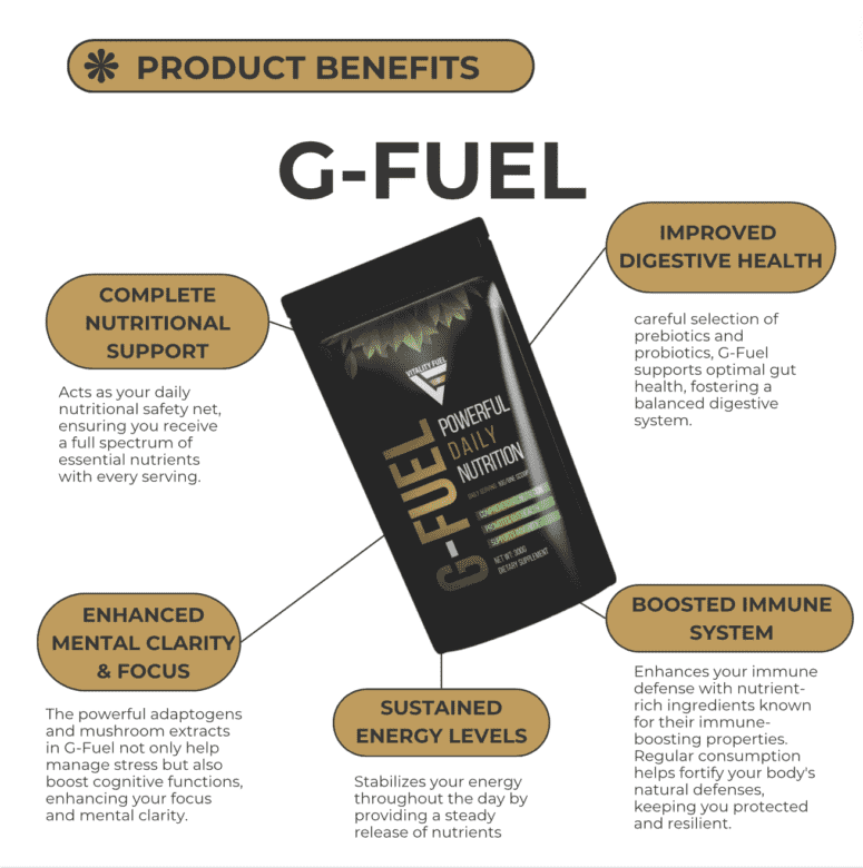 Benefits of G-Fuel product